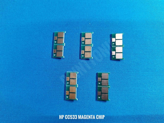 PRINT TONIC HP CC533 MAGENTA RESET CHIP (10 PCS)